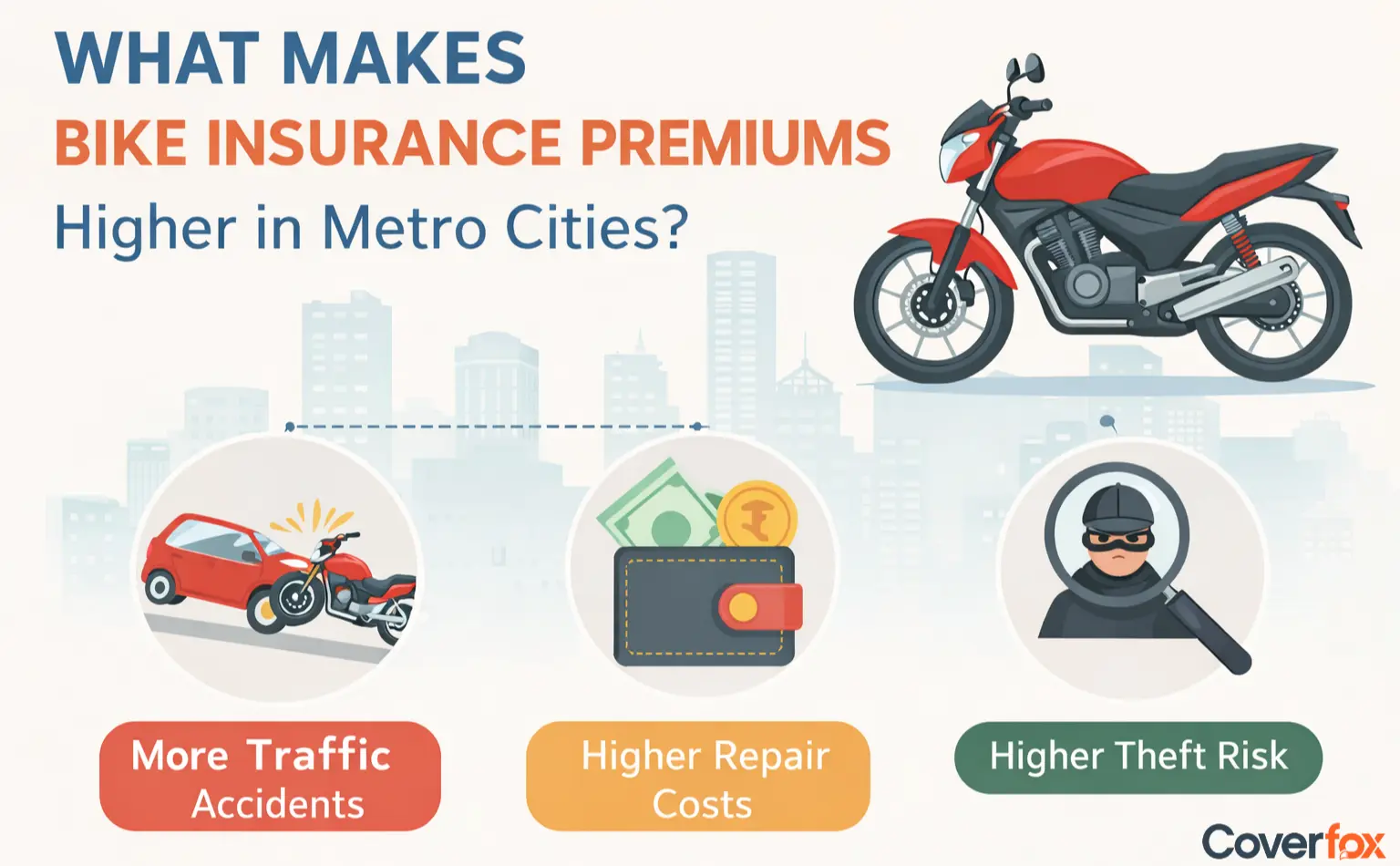 Reasons For Higher Bike Insurance Premiums in Metro Cities
